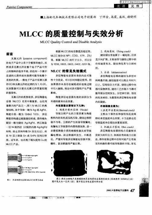 MLCC