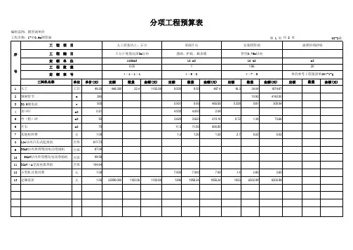 圆管涵单价分析 A5圆管涵单价