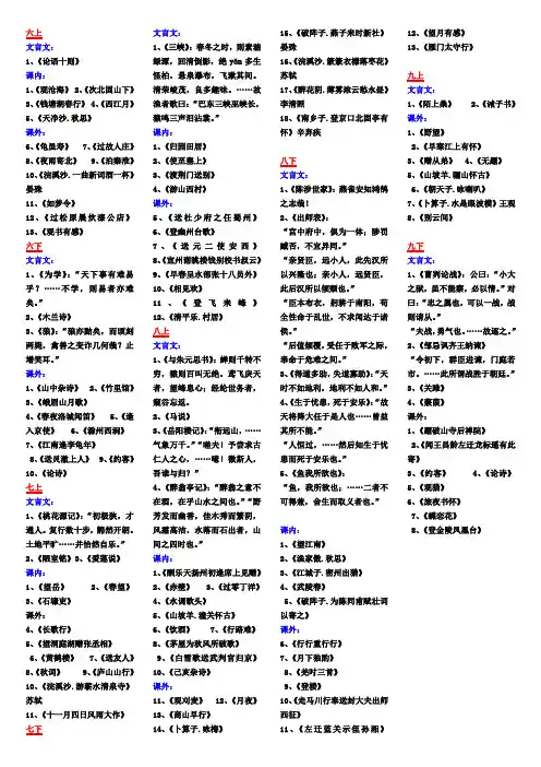 鲁教版初中必背诗文