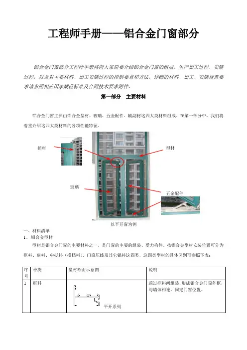 铝合金门窗设计手册