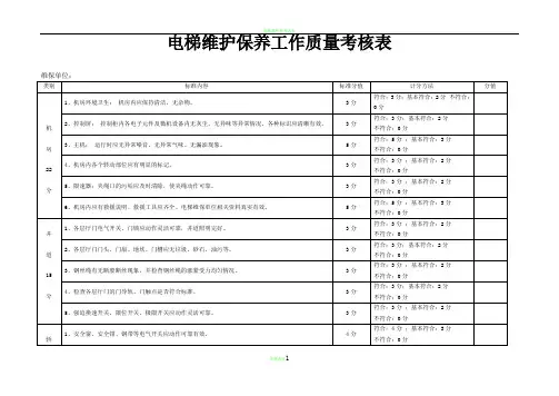 电梯维护保养工作质量考核表