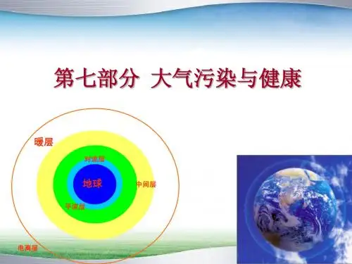 第七部分大气环境与人体健康