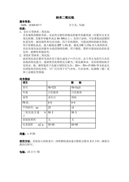 纳米二氧化钛