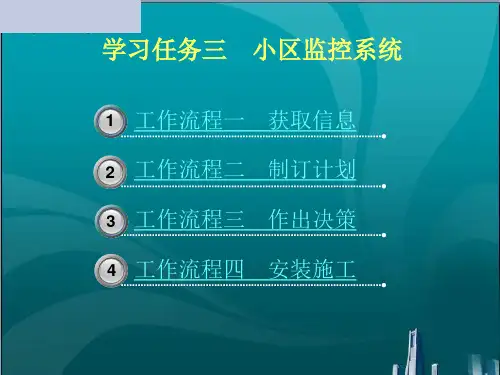 小区监控系统