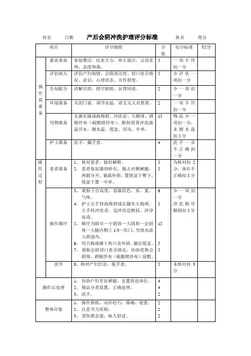 产科.产后会阴冲洗护理评分标准