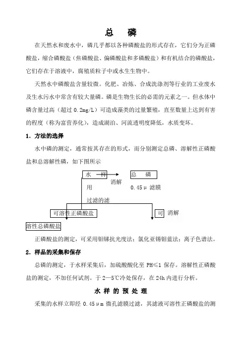 总磷检测分析方法