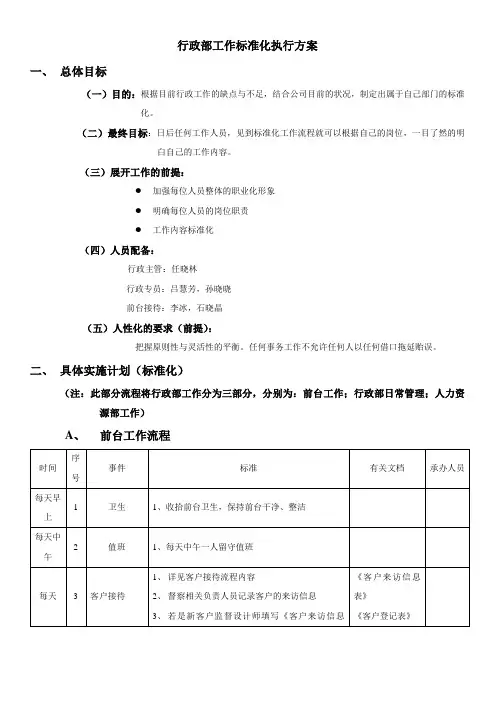 行政部工作执行方案标准化