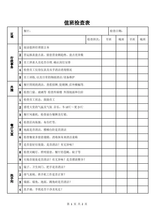 值班检查表(标准模版)