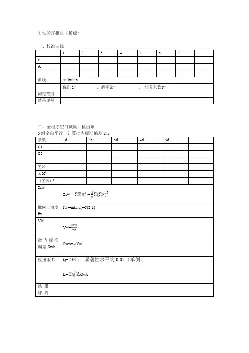 方法验证报告(模版)宋