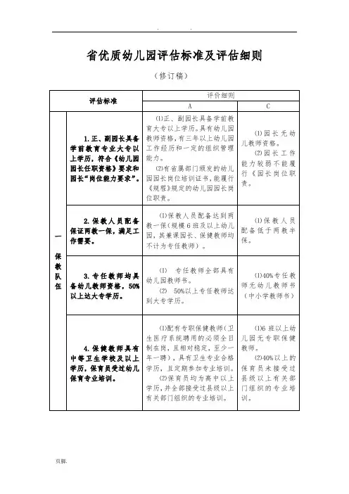 江苏省优质幼儿园评估标准及评估细则
