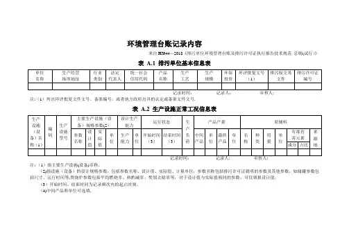 环境管理台账记录内容模板20181112