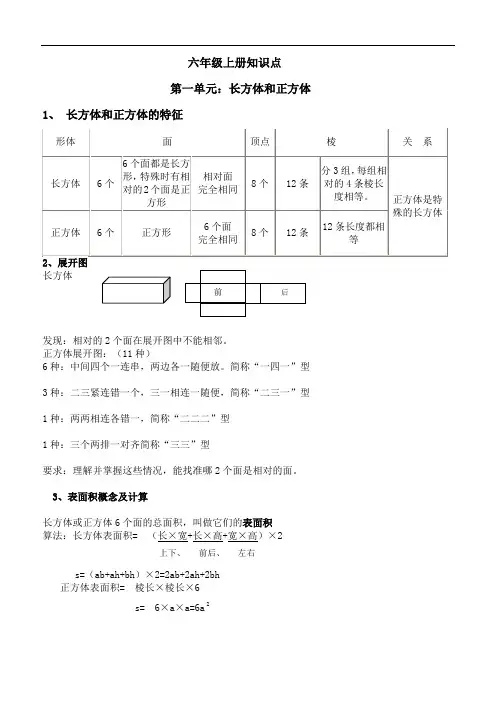 苏教版数学六年级上册知识点汇编
