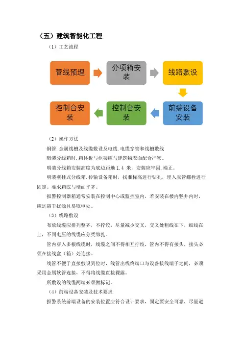 建筑智能化工程