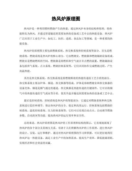 热风炉原理图
