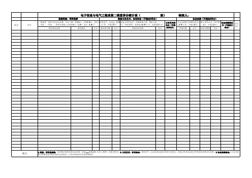 第二课堂学分统计(文体艺术、志愿者活动)