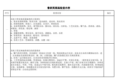 鲁班奖评审资料检查和现场检查内容