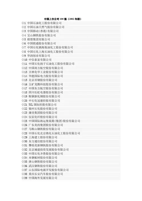 中国上市公司100强(2002年排)