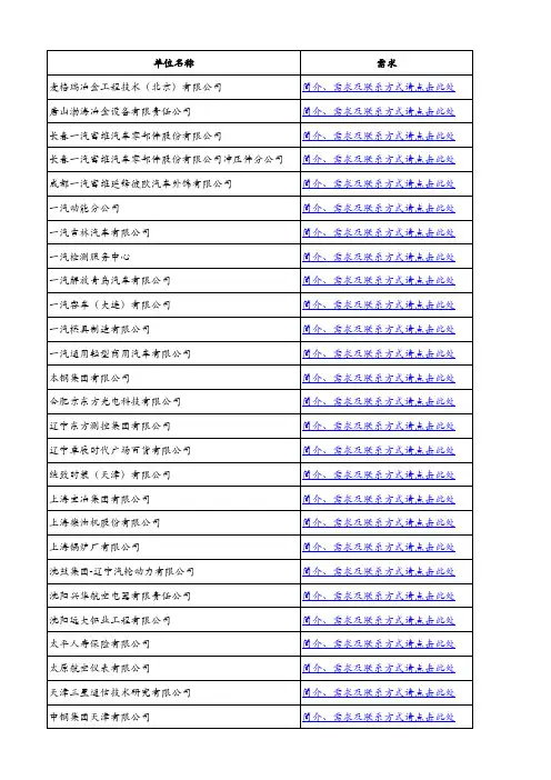 东北大学双选会企业名单