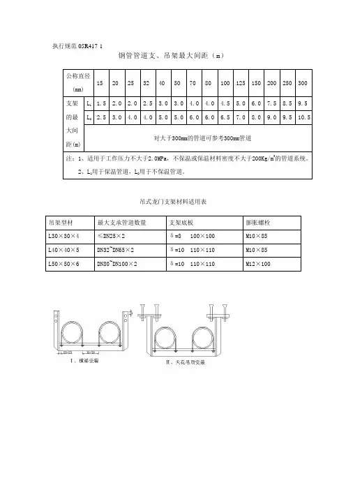 空调水管支架间距详表
