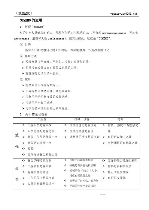 现场督导人员管理