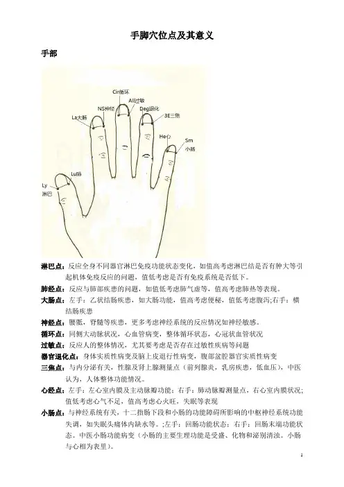 摩拉(MORA)手脚穴位点图示及其意义