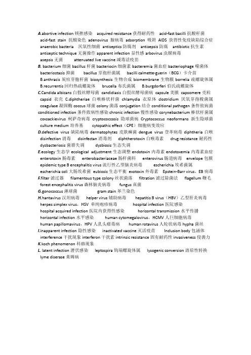 微生物英译汉