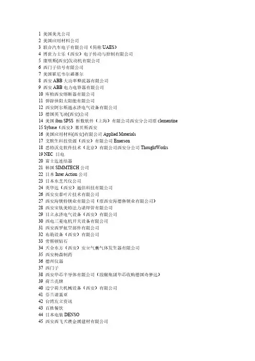 西安市外企500强名录