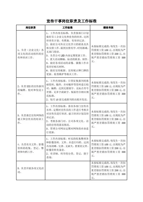 宣传干事岗位职责及工作标准