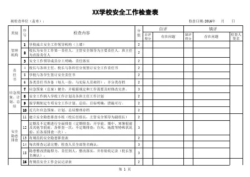 学校(幼儿园)安全工作检查表