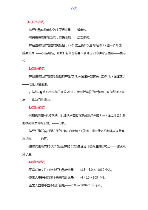 临床执业医师考试容易混淆的80个知识点对比总结