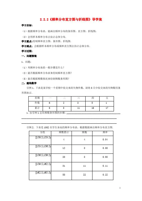 高中数学 2.2.2频率分布直方图与折线图导学案 苏教版必修3