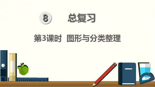 一年级下册数学图形与分类整理人教新课标ppt(荐)(23张)标准课件