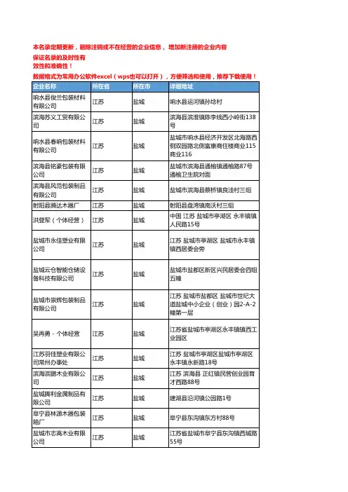 2020新版江苏盐城托盘企业公司名录名单黄页联系方式大全80家