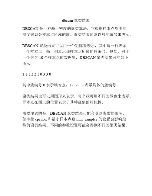 dbscan聚类结果