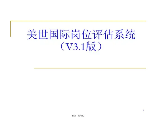 MERCER美世国际岗位评估系统(V3.1版)