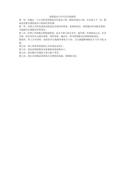 深圳进出口许可证办理流程
