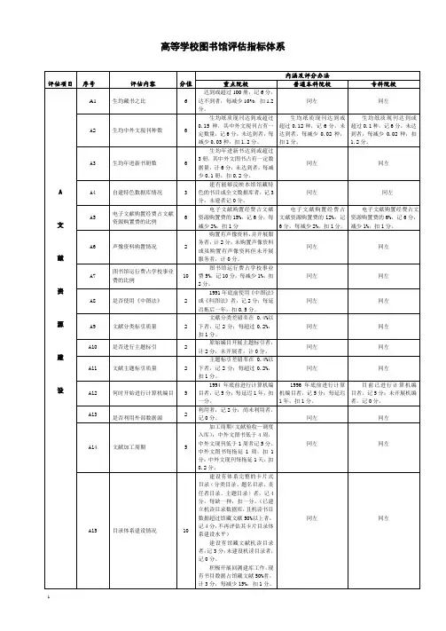 高等学校图书馆评估指标体系