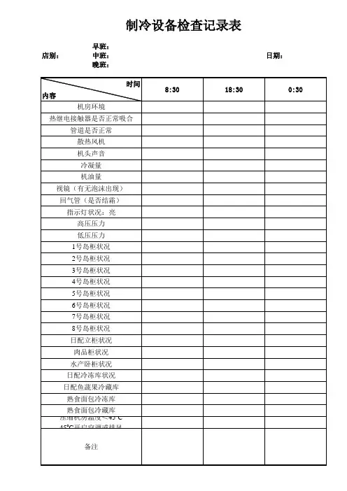超市物业管理制冷设备检查记录表