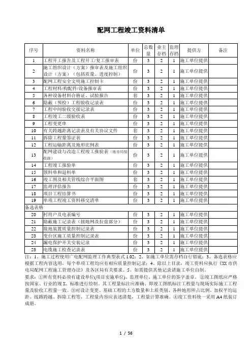 配网工程竣工资料清单