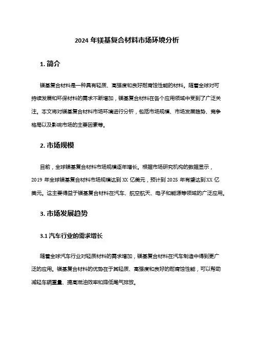 2024年镁基复合材料市场环境分析