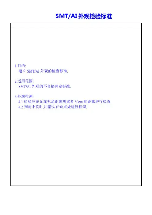 SMT AI外观检验标准