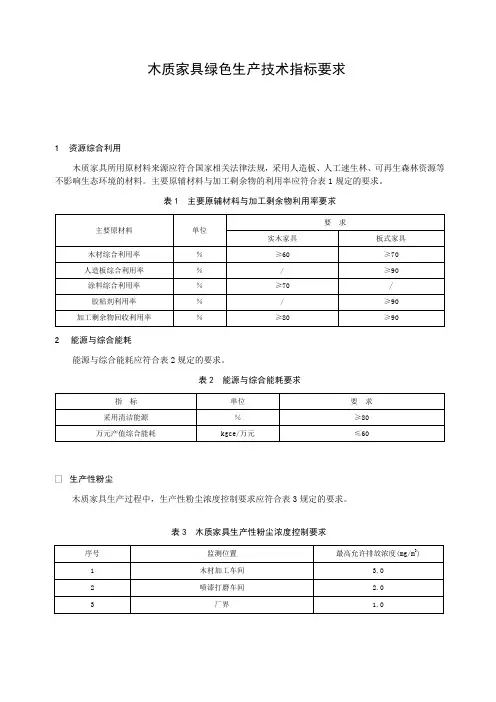 木质家具绿色生产技术指标要求