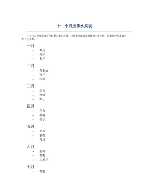十二个月应季水果表
