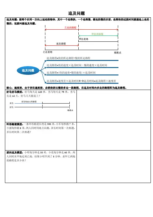 四年级-行程专题-追及问题