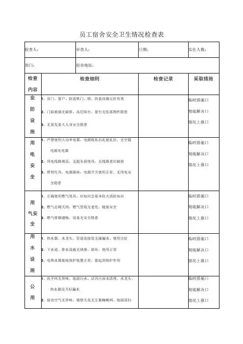 员工宿舍安全卫生检查表