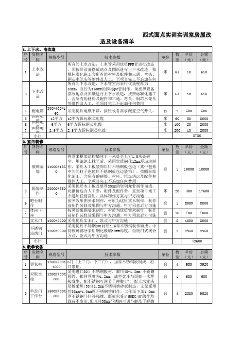 西点坊设备清单