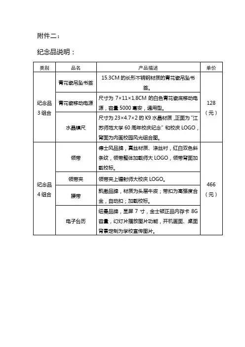 江苏师范大学60周年校庆纪念品说明及图片