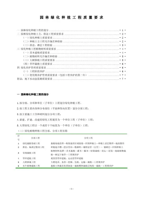 万科地产园林绿化种植工程质量标准