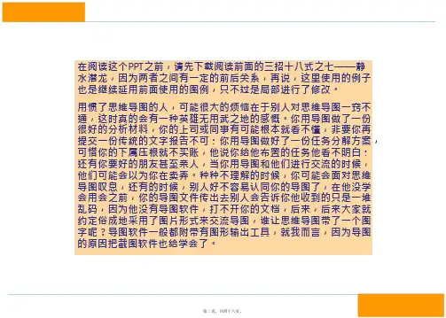 全脑思维导图之21