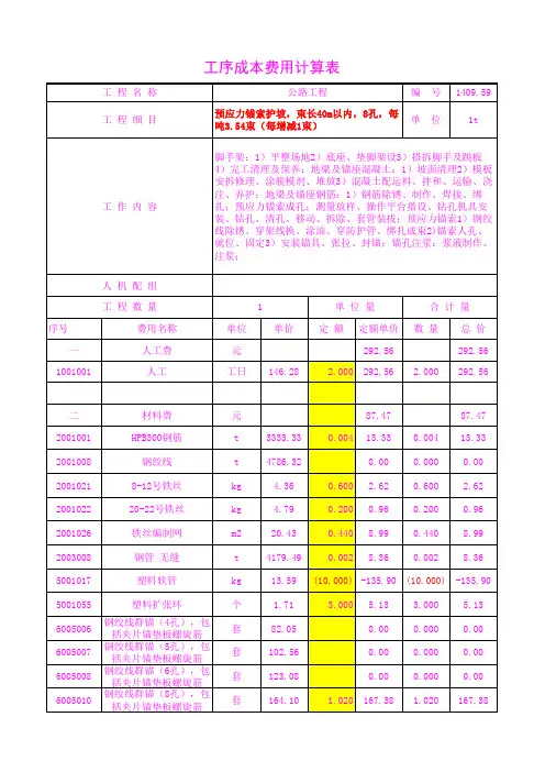 1409.59预应力锚索护坡,束长40m以内,8孔,每吨3.5